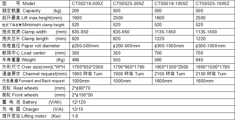 QQ截圖20170221105749 QQ截圖20170221105749